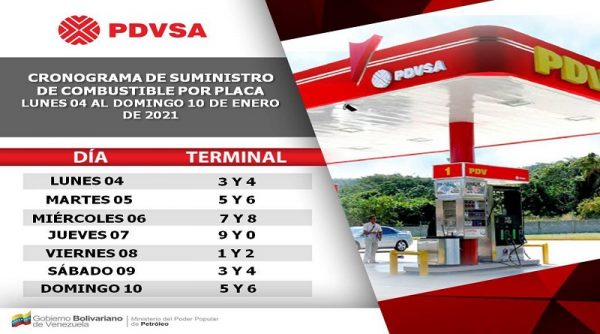 suministro de combustible por placa 