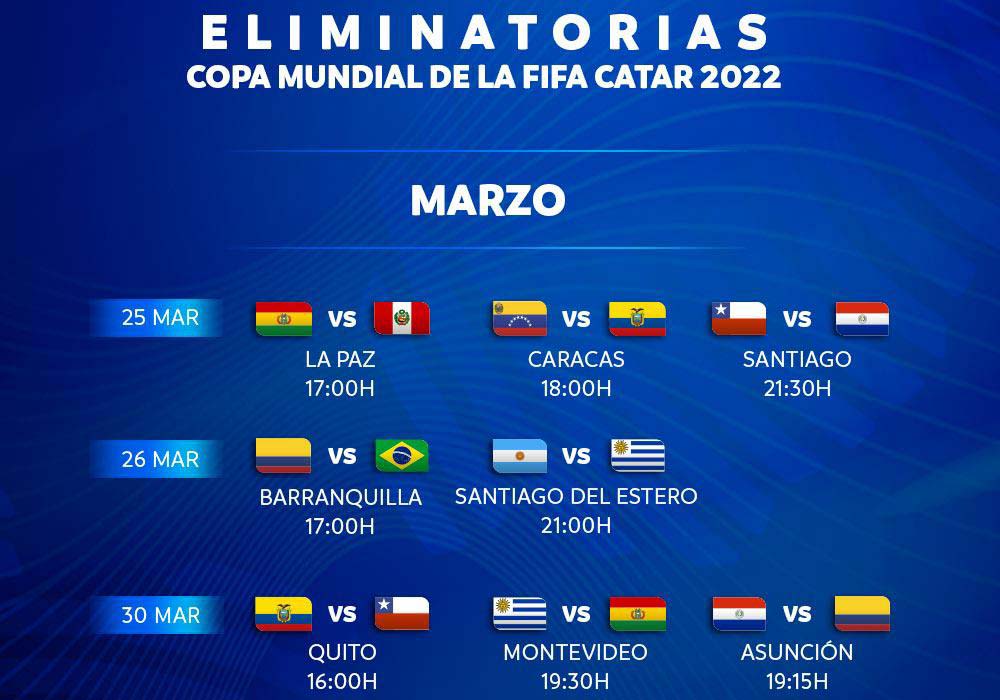 Eliminatorias Catar-CONMEBOL