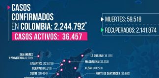 colombia-covid-60 mil muertes 2