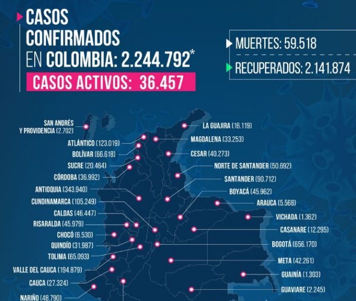 colombia-covid-60 mil muertes 2 colombia-covid-60 mil muertes 2