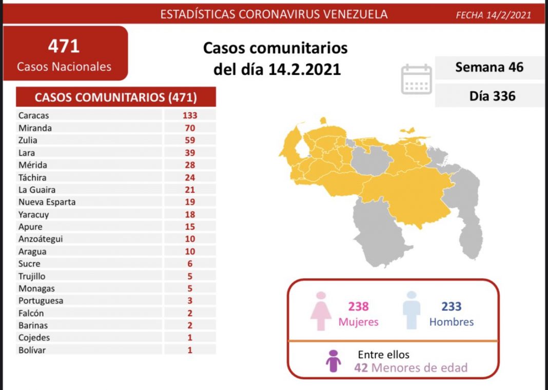 portada Venezuela reporta nuevos contagios