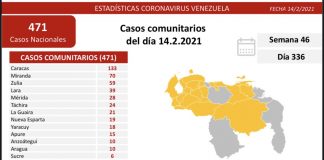 Venezuela reporta nuevos contagios