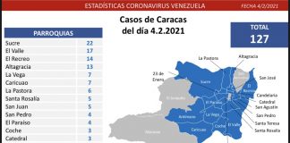 venezuela-460 casos-covid-19-jueves 4F