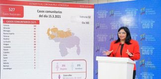 El registro de Venezuela covid-19 es de 535 casos