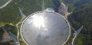 Telescopio FAST