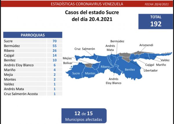 Batalla contra el covid-19: detectados 1.141 casos
