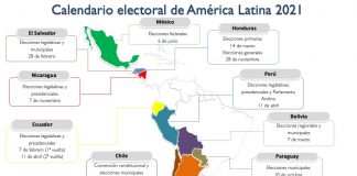 Elecciones en Latinoamérica