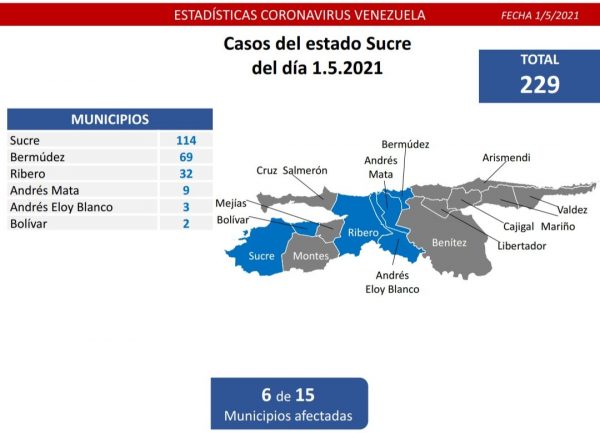 Combate al covid-19: Venezuela registra 1.182 nuevos casos