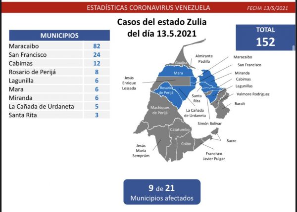 Registro covid-19 detecta 890 casos en Venezuela