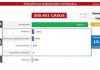 Balance covid-19: Venezuela registra 864 nuevos casos Balance covid-19: registra 864 nuevos casos