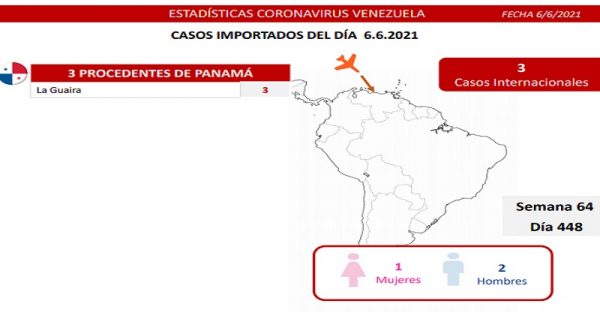 Covid-19 registra en Venezuela 1.424 casos