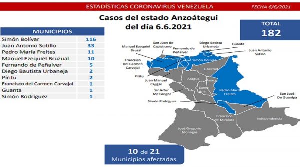Covid-19 registra en Venezuela 1.424 casos