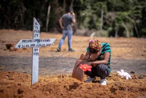 covid-brasil-muertos1.jpg_1718483347 demandar al Estado