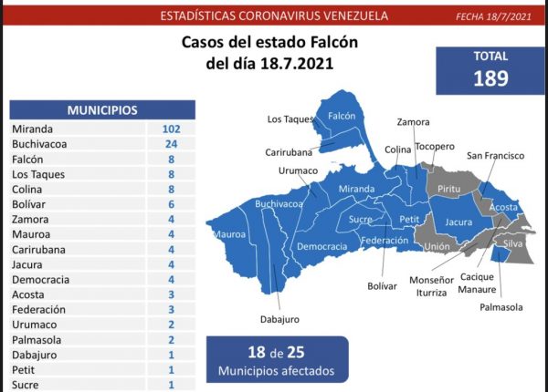 mapa 3