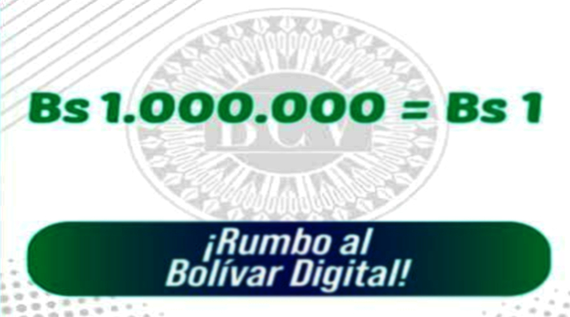 precios Precios