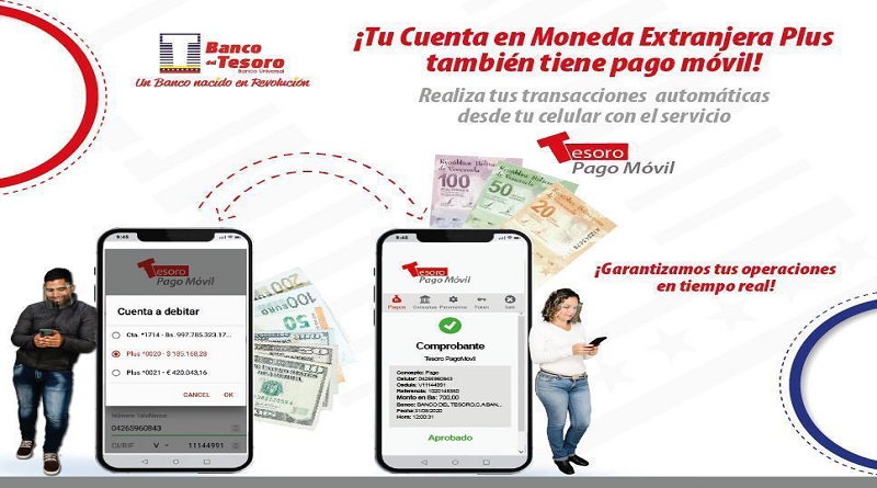 Banco del tesoro Banco del tesoro