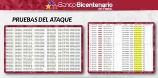 Banco Bicentenario del Pueblo