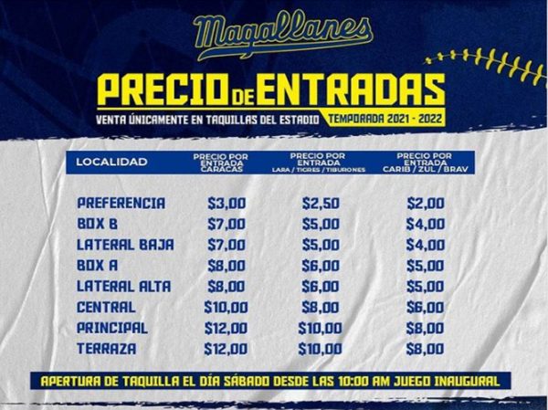 precio de las entradas
