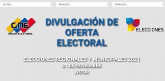 lista oficial de candidatos