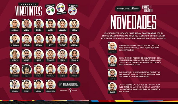 convocatoria de Vinotinto