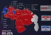 Participación en megaelecciones