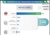 Lara registra más nuevos casos comunitarios en las últimas horas Lara con más nuevos casos comunitarios