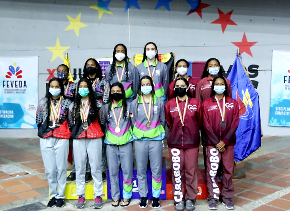 Natacion- Miranda Natación