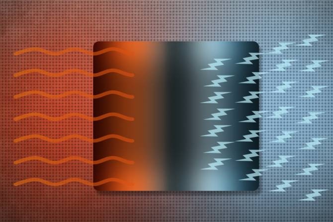 Crean chip que captura el calor residual y lo transforma en energía Crean chip que captura el calor residual y lo transforma en energía
