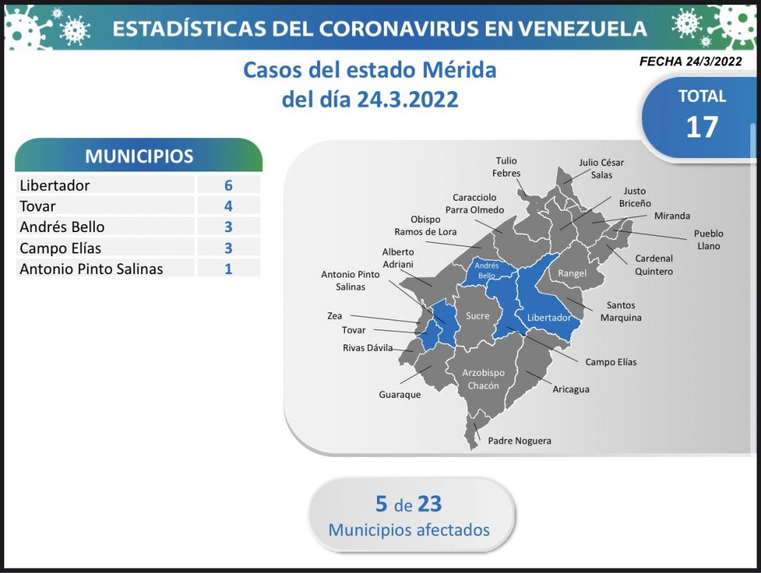 Mérida 24 MZ covid-19 contagios