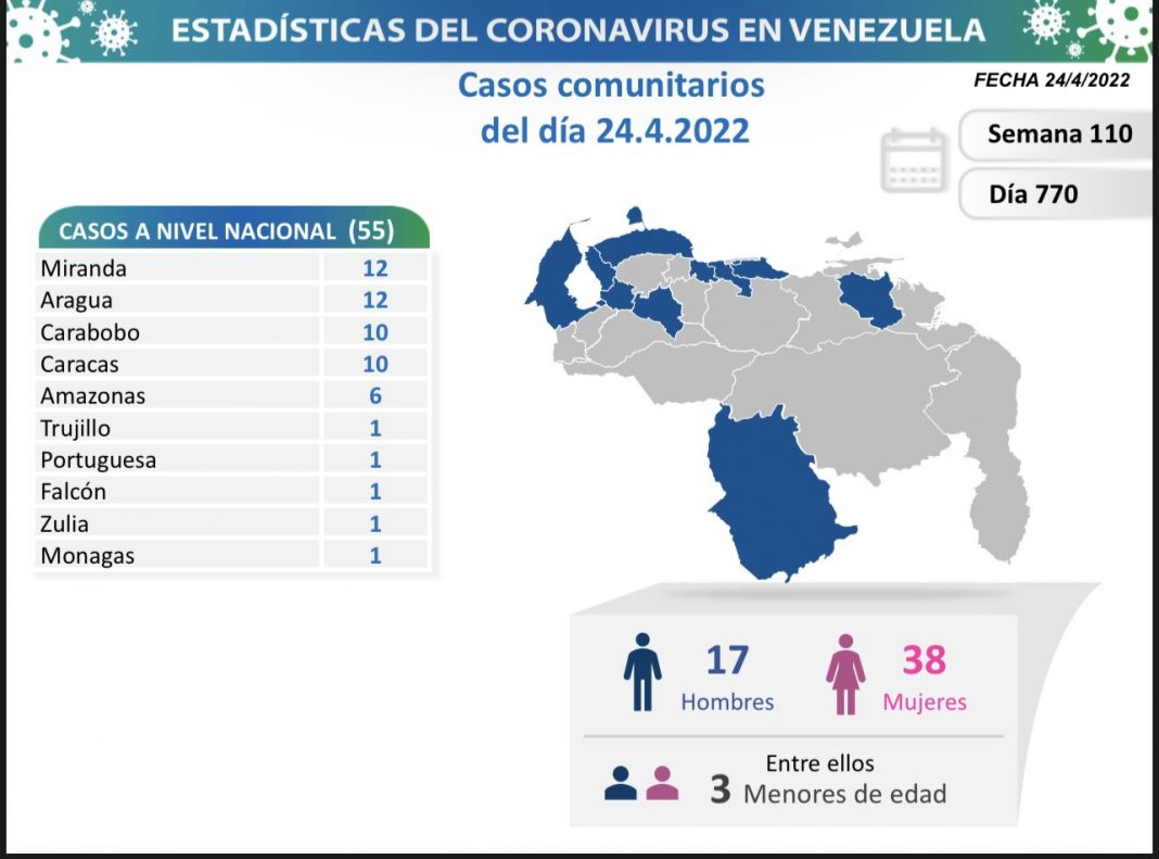 Venezuela covid 24 Abr Venezuela covid 24 Abr