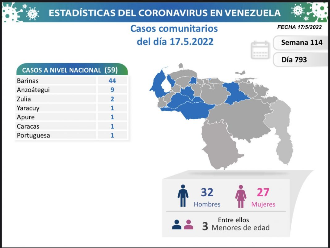 Venezuela 17 May-60 casos covid-19 Venezuela 17 May-60 casos covid-19