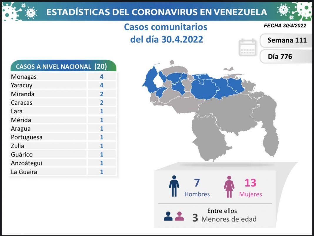 Venezuela covid-19_30 Abr-contagios