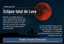 eclipse total de luna-venezuela-inameh