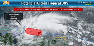 ciclón tropical-Paraguaná