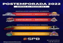 postemporada de la Superliga Profesional de Baloncesto