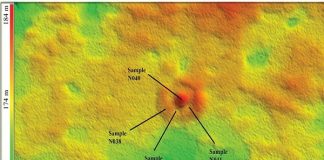 Forma de relieve antigua