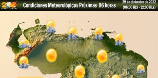 Inameh-tiempo estable-sin lluvias