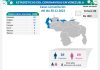 Venezuela covid-19 reporte
