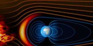 el campo magnético terrestre
