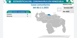 Venezuela covid-19-ENE 3-23