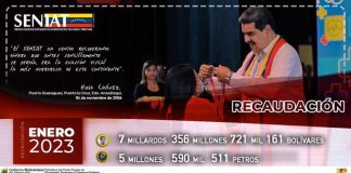 SENIAT alcanzó una recaudación de 7 millardos 356 millones 721 mil 161 bolívares, durante el mes de enero de 2023
