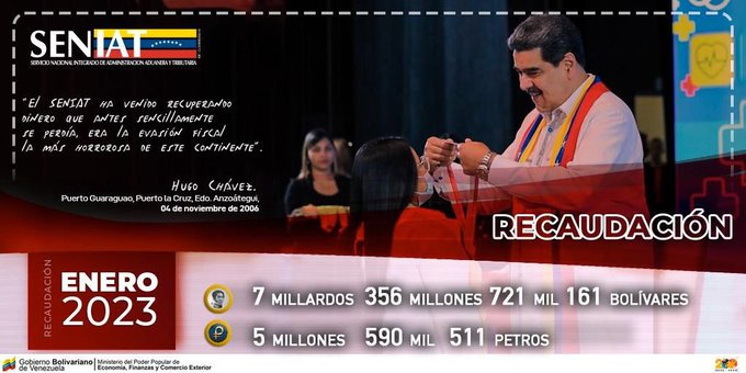 SENIAT alcanzó una recaudación de 7 millardos 356 millones 721 mil 161 bolívares, durante el mes de enero de 2023