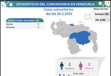 Venezuela covid-19-transmisón comunitaria
