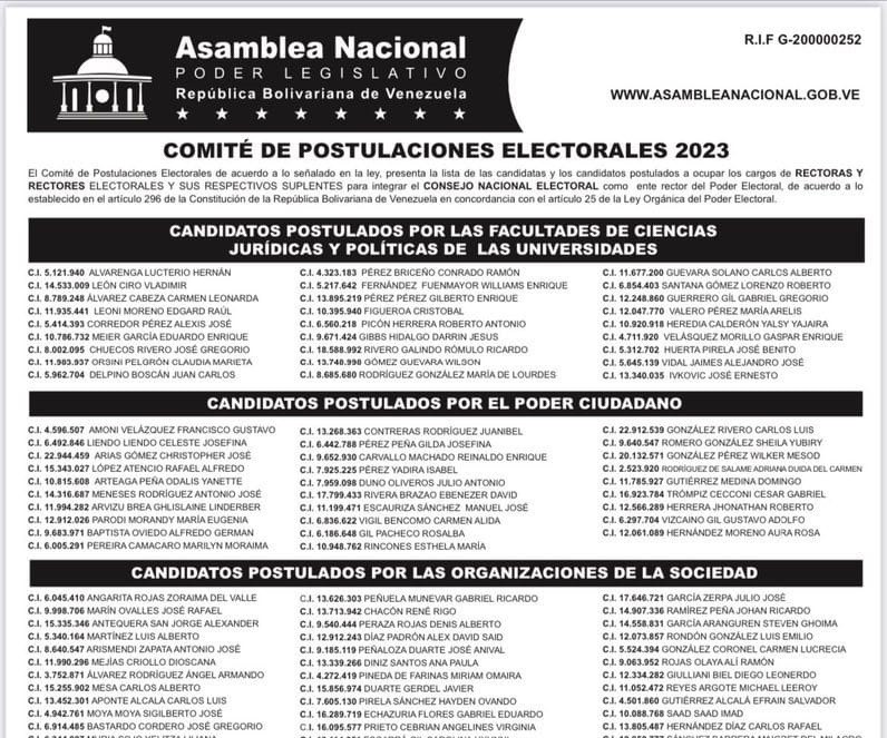 153 Postulados a rectores CNE portada