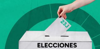 elecciones en España