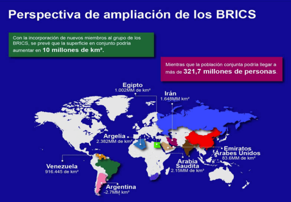 BRICS-AMPLIACION