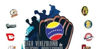 pronóstico