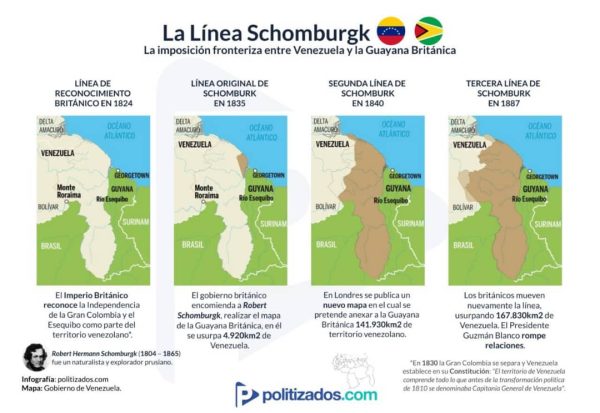 Línea de Schomburgk 1824-1887