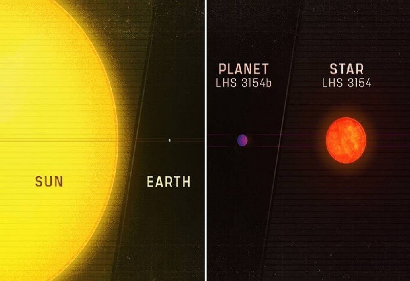 Un exoplaneta