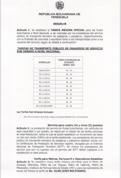 Carabobo transportistas pasaje